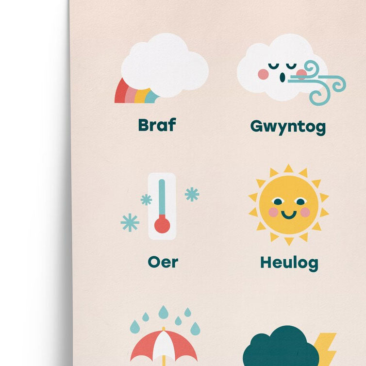 Welsh weather print