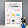 Welsh weather print